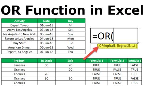 Excel OR function