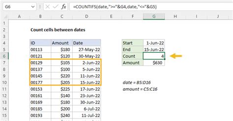 Using other tools to count by year