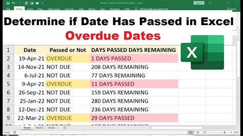 Excel overdue date formulas