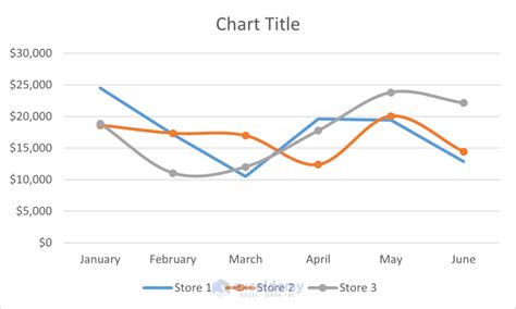 Excel Overlay Examples