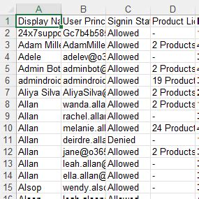 Excel password expiration and rotation best practices