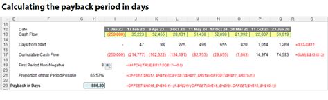 Excel Payback Period Calculation