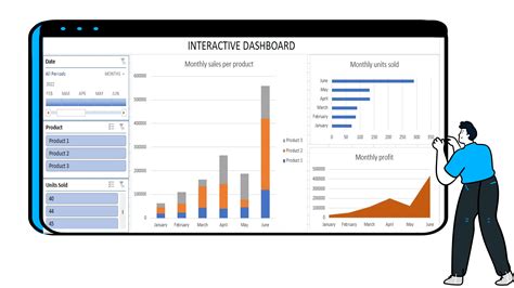 Excel on PC Dashboard