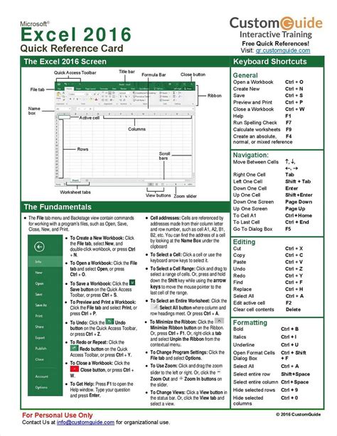 Excel PDF Tips