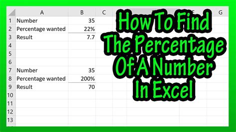 Excel PERCENTAGE function