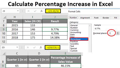 Excel Percentage Increase Calculator