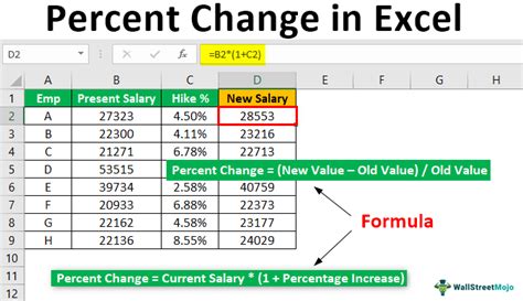 Excel Percentage Increase Example