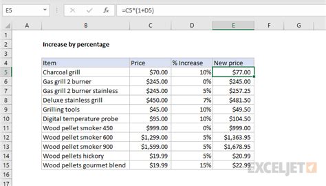 Excel Percentage Increase Formula