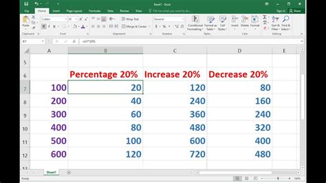 Excel Percentage Increase Shortcuts