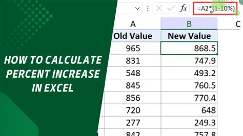 Excel Percentage Increase Table