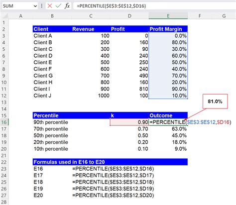 Excel Percentile Division