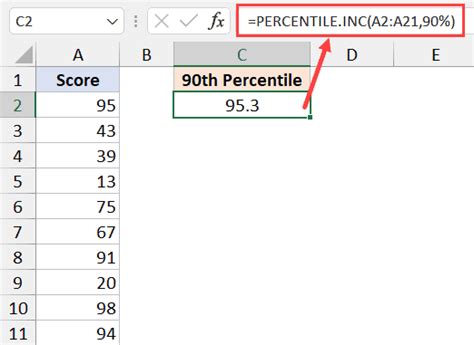 Excel Percentile Formula