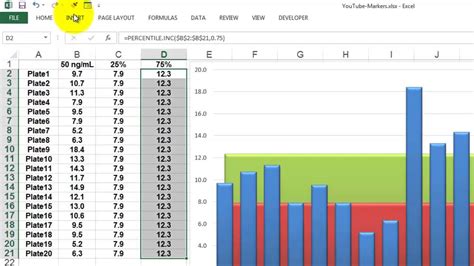 Excel Percentile Graph