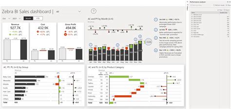 Tools for Excel Performance Optimization