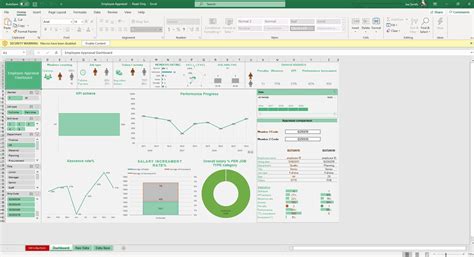 Excel performance tracking trends