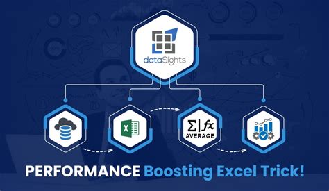 Excel Performance Tricks