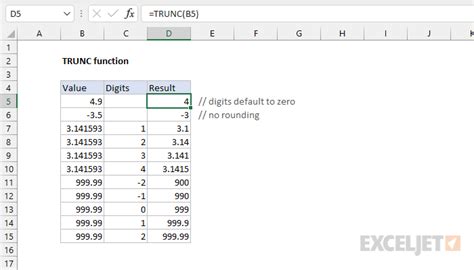 Excel Picture Truncation Fix