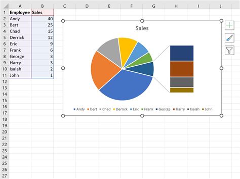 Excel pie chart example