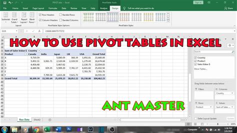 Pivot Table Analysis in Excel