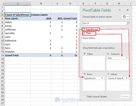 Excel pivot table comparison