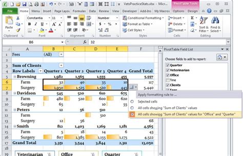 Excel Pivot Table Conditional Formatting Example 1