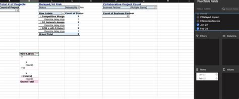 Excel Pivot Table Date Issue Gallery