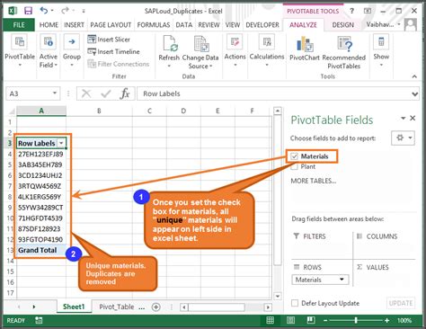 excel pivot table duplicates