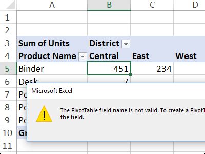 Excel Pivot Table Error Messages