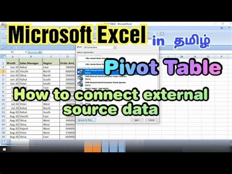 Excel PivotTable with External Data