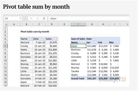 Excel PivotTable Feature