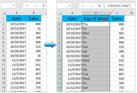 Excel Pivot Table Group by Week Number