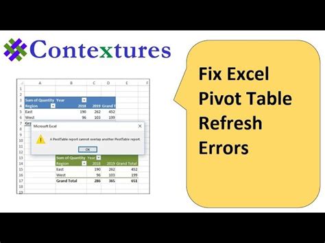 Excel Pivot Table Mistakes