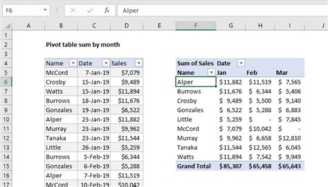 Excel Pivot Table Month Grouping