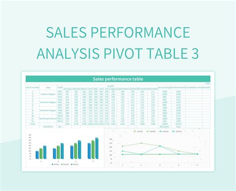 Excel Pivot Table Templates