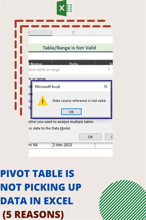 Excel Pivot Table Troubleshooting