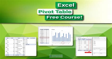 Excel Pivot Tables Training Manual