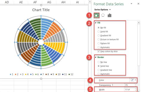 Excel polar chart