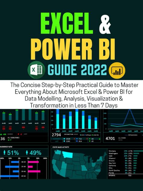 Excel Power BI