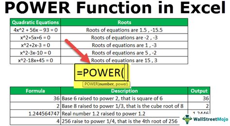 Excel Power Function