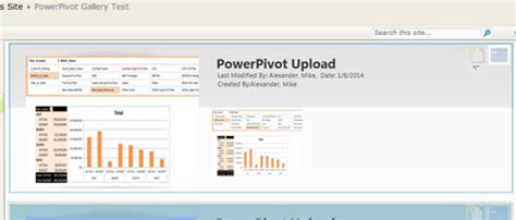 Power Pivot in Excel for Extracting Numbers