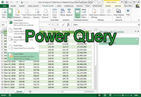 Excel Power Query Axis Values