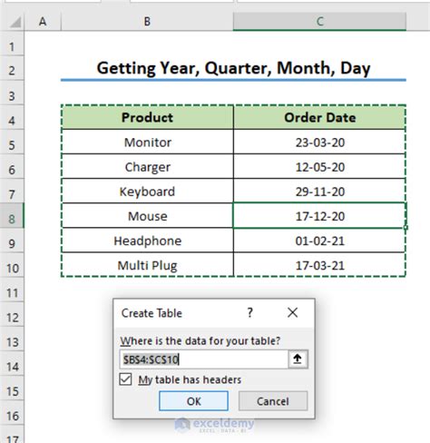 Working with dates in Power Query