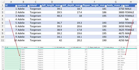 Excel Power Query for missing data