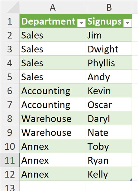 Using Power Query to convert text to rows