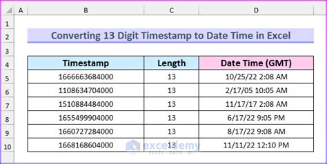 Excel Power Query timestamp conversion