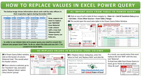 Excel Power Query Values