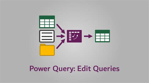 Excel Power Query Visualizations