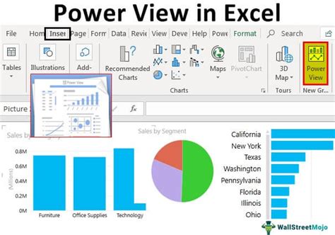 Excel power view