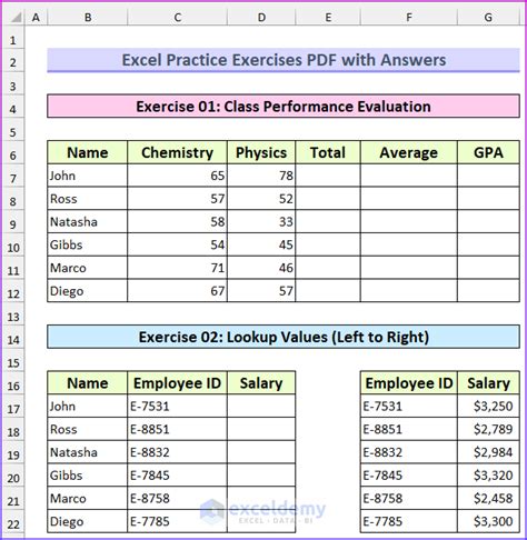 Excel Practice Exercises and Tutorials