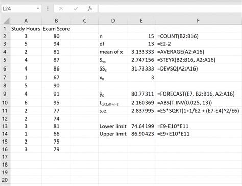 Excel Prediction Interval Gallery 2